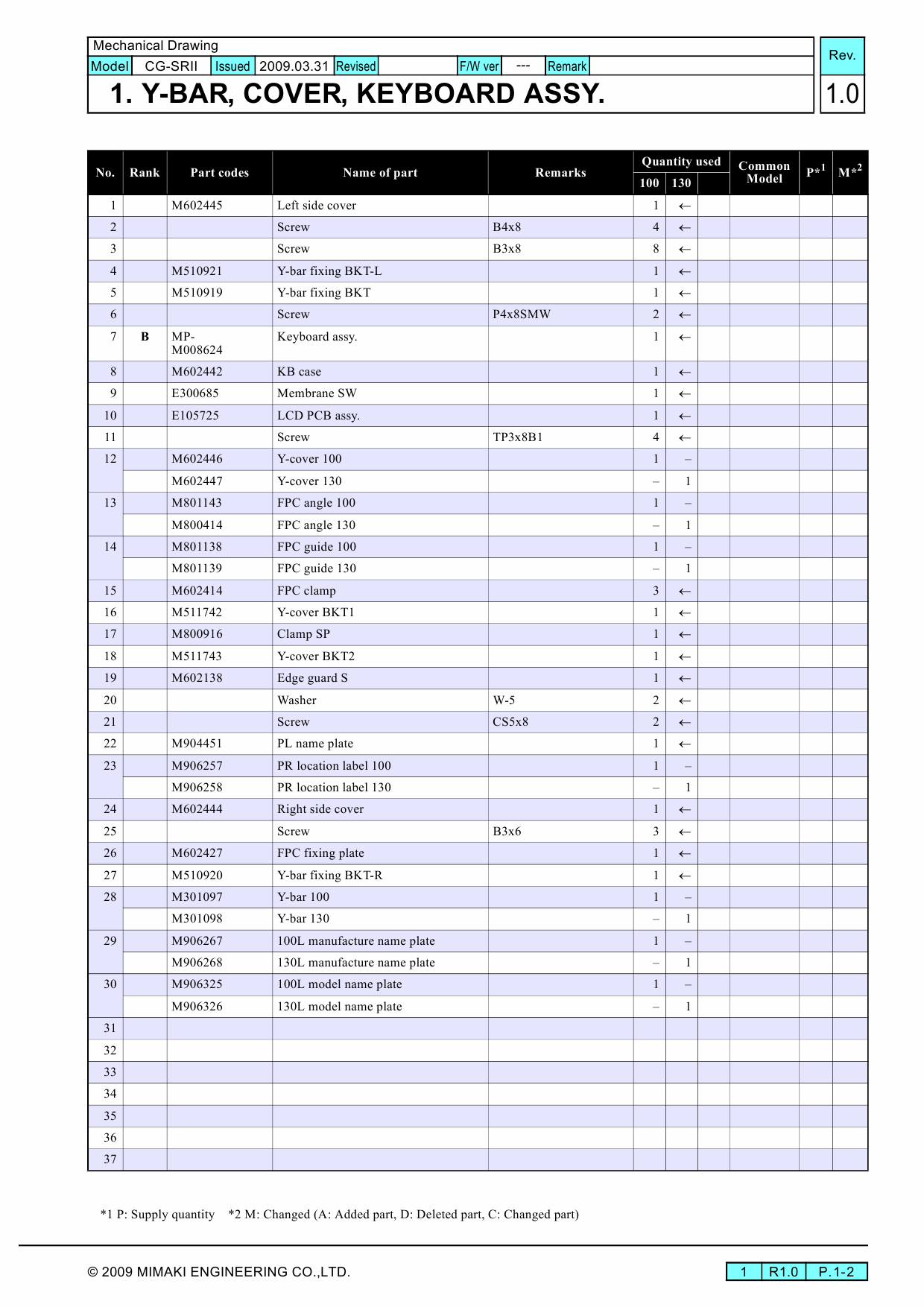 MIMAKI CG SRII 100 130 MECHANICAL DRAWING Parts Manual-3